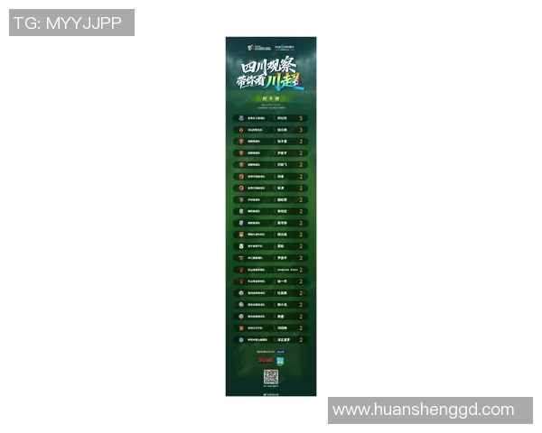 成都足球队荣登足球灵活性排行榜第六名引发热议 成都足球队荣登足球灵活性排行榜第六名引发热议