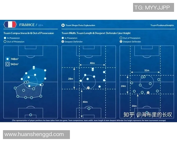最优秀足球明星身体素质分析与数据对比研究