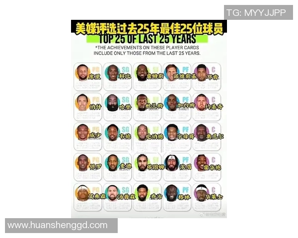 美国足球明星评选投票活动揭晓最受欢迎球员名单引发热议 美国足球明星评选投票活动揭晓最受欢迎球员名单引发热议