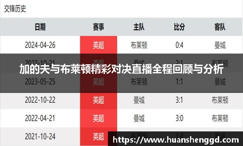 必一