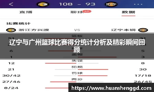 辽宁与广州篮球比赛得分统计分析及精彩瞬间回顾